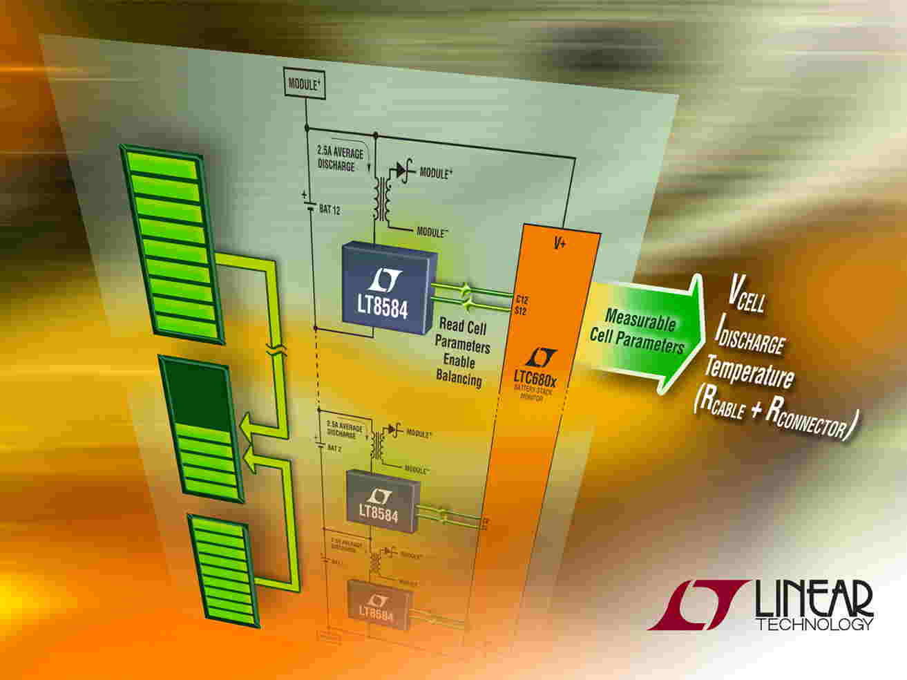 Linear Technology - LT8584