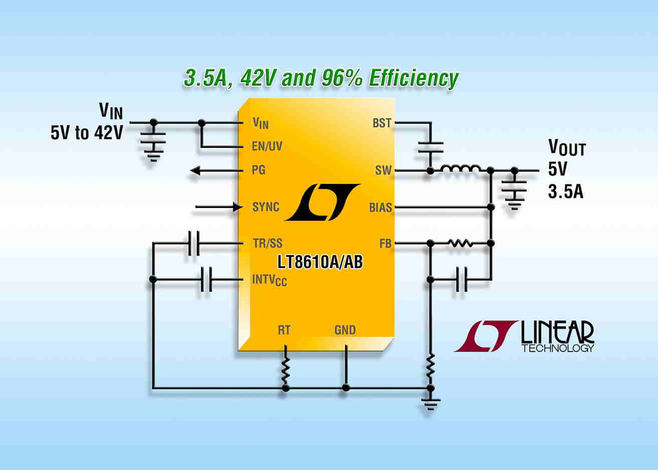 Linear Technology - LT8610A, LT8610AB