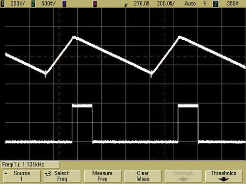 Gnat-power sawtooth oscillator works on low supply voltages