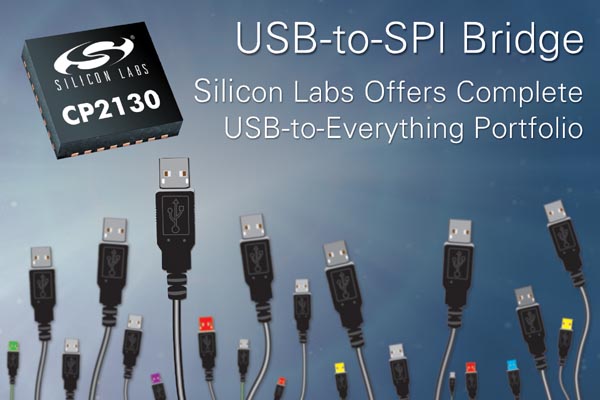 Silicon Labs - CP2130