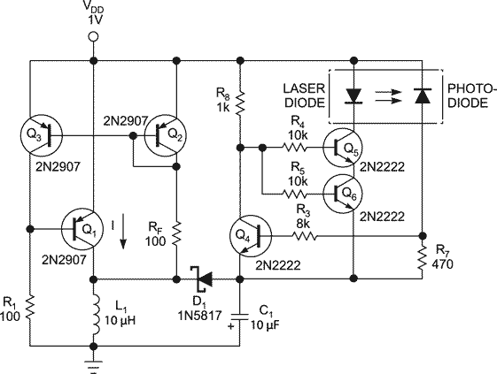 Double the protection of a laser driver using a 1V power supply
