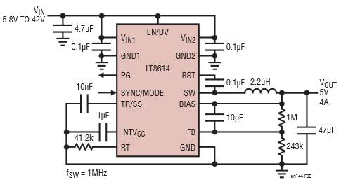 The LT8614 Silent Switcher Minimizes EMI/EMC Emissions While Delivering High Efficiency at Frequencies Up to 3 MHz