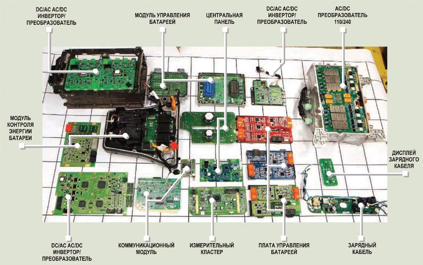 Карта парковка teardown