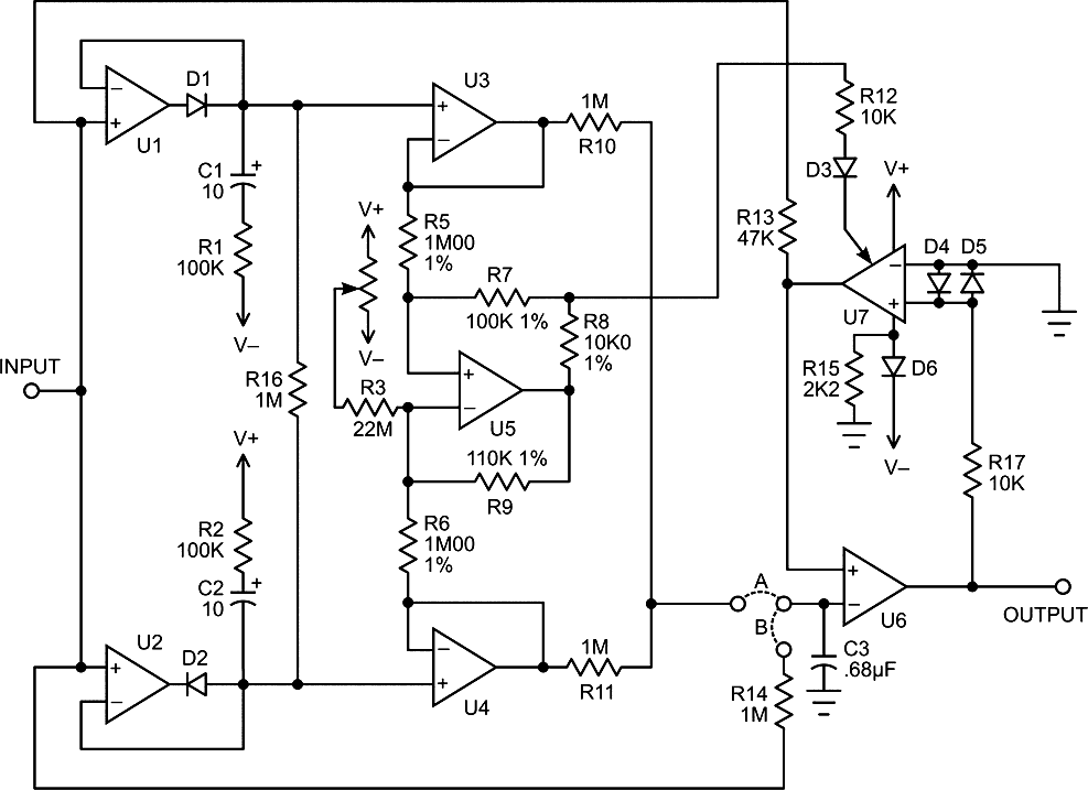 Adaptive Schmitt trigger tames unruly signals