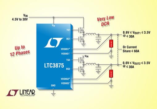 Linear Technology - LTC3875