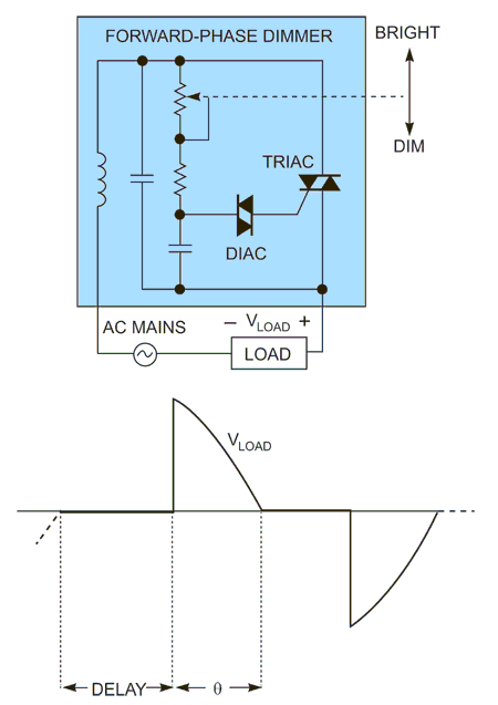 Triac диммер схема подключения
