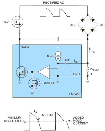 Efficient method for interfacing TRIAC dimmers and LEDs