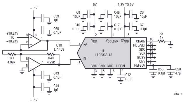 Single-Ended to Differential Driver for LTC2338 18-Bit SAR ADC with a ±10.24 V Input Range