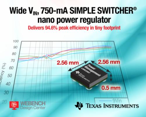 Texas Instruments - LMR22007