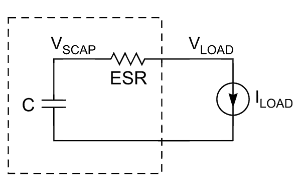 Coupling a supercapacitor with a small energy-harvesting source