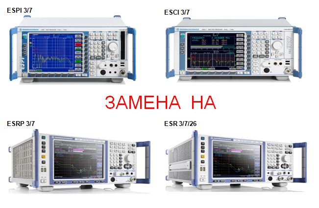 Rohde&Schwarz ESPI 3/7