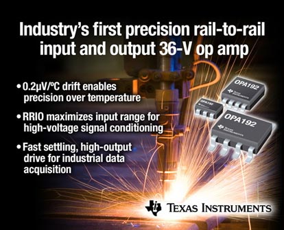 Texas Instruments - OPA192