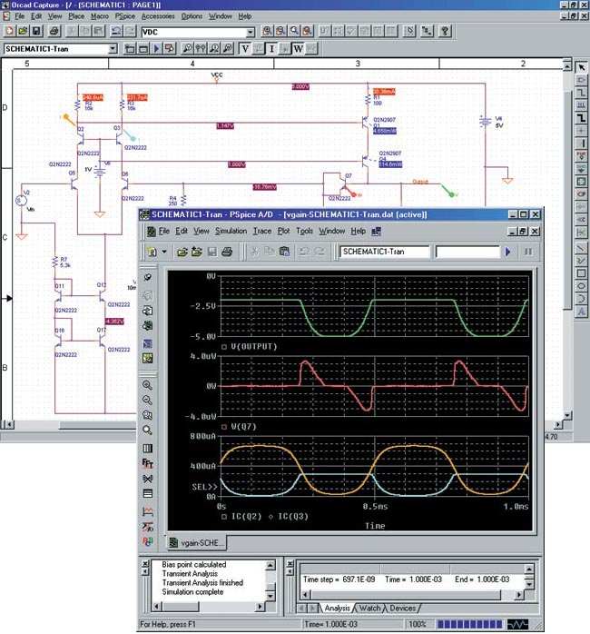 Cadence Simulation for PCB Design
