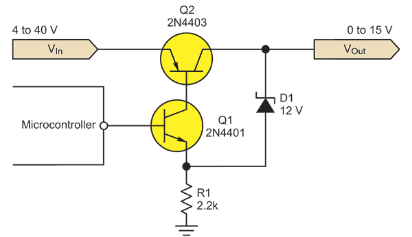 The microcontroller turns the load off by controlling a high-side switch formed
