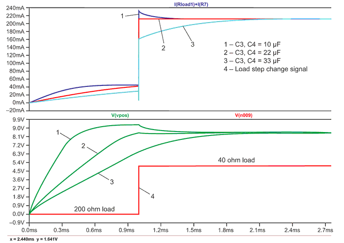 Derive an efficient dual-rail power supply from USB