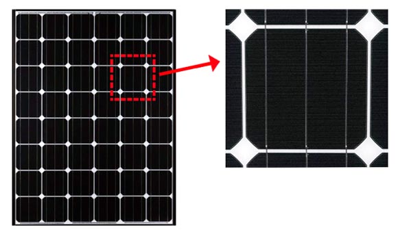Солнечные модули Kyocera из монокристаллического кремния