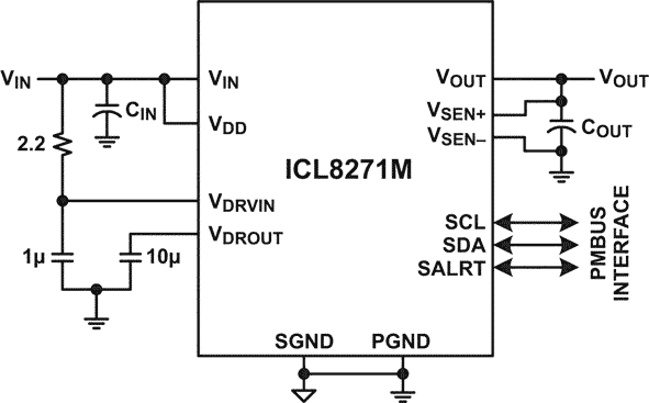 A complete digital switch mode power supply