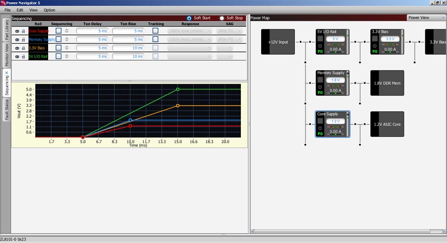 PowerNavigator graphical user interface