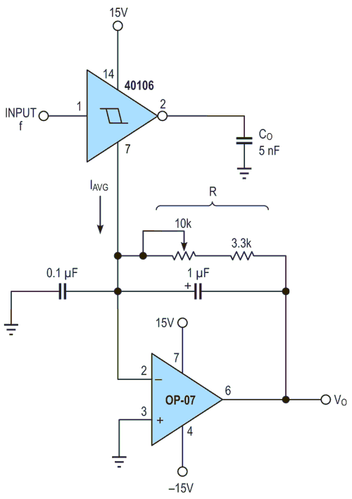 Two ICs form F/V converter