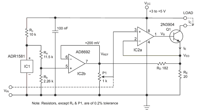 Voltage-to-Current converter offers precisely defined dead-band