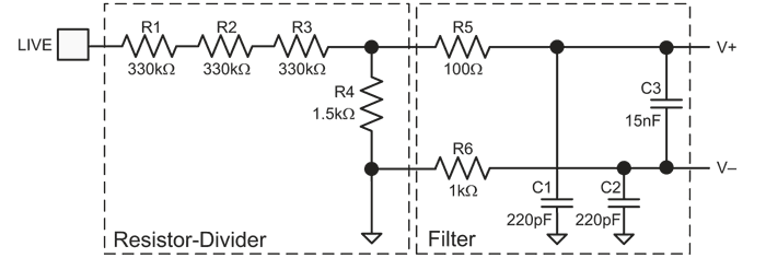 Sub-metering made easy using Texas Instruments energy measurement ICs