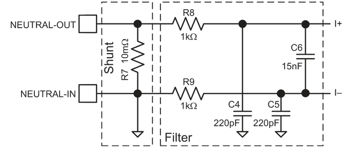 Sub-metering made easy using Texas Instruments energy measurement ICs