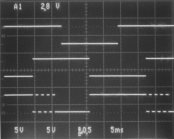 Adaptive rotary encoder distinguishes fine from coarse