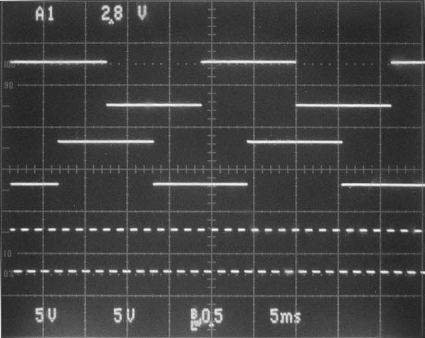 Adaptive rotary encoder distinguishes fine from coarse