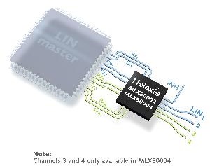 Melexis MLX80002/4