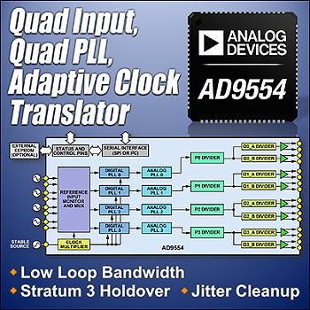 Analog Devices - AD9554