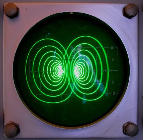 Simple circuits enable oscilloscope art