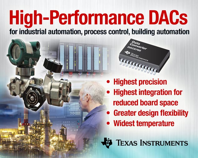 Texas Instruments - DAC8760
