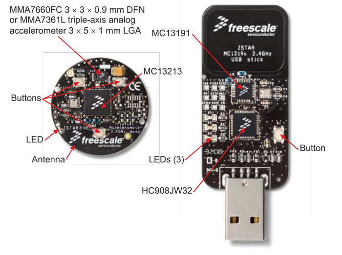 Evaluating Accelerometers for Portable Designs