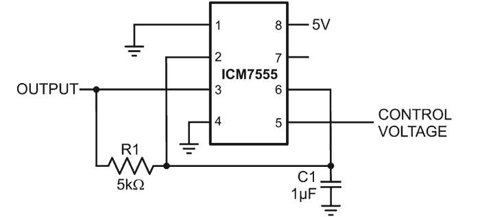 Simple solutions for a single-device PWM waveform generator