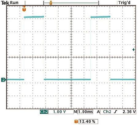 Simple solutions for a single-device PWM waveform generator