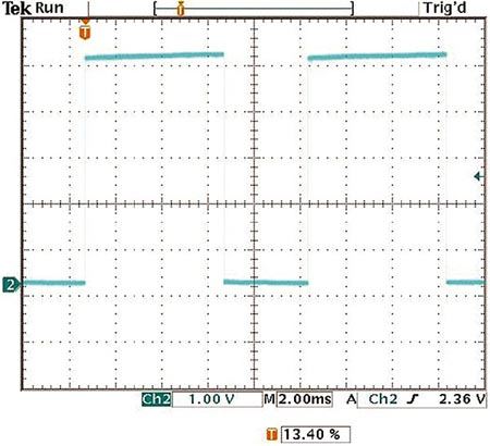 Simple solutions for a single-device PWM waveform generator