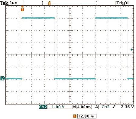 Simple solutions for a single-device PWM waveform generator