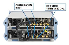 R&S SGU100A