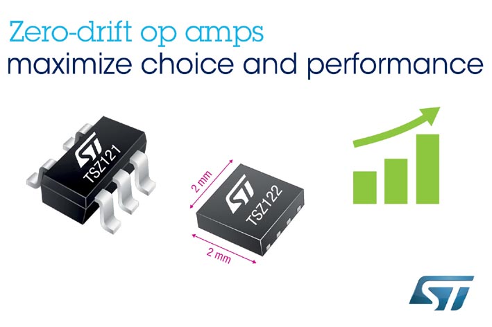 STMicroelectronics - TSZ121, TSZ122