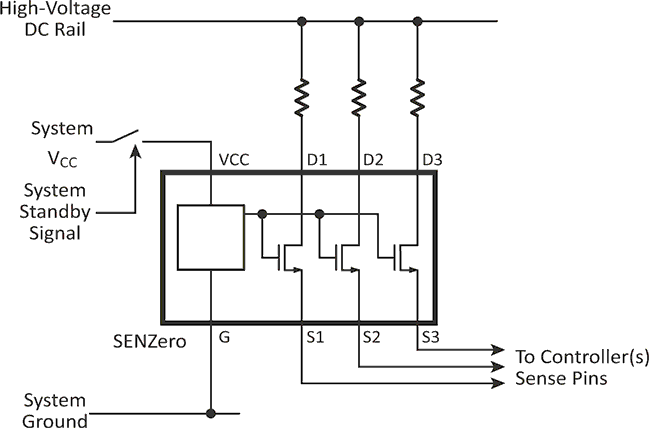 Advanced technology ICs cut all current paths to achieve zero power drain in standby