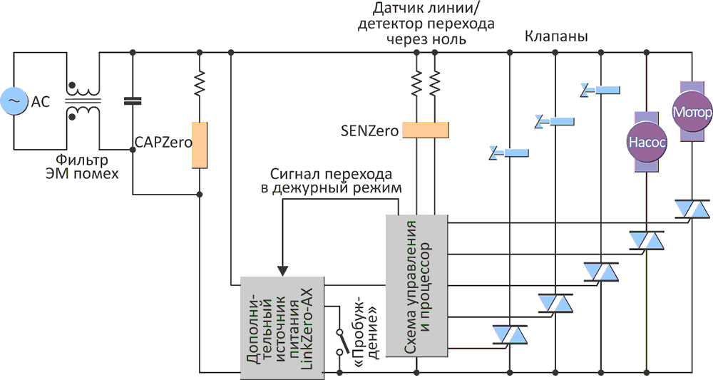 Детектор перехода через ноль схема