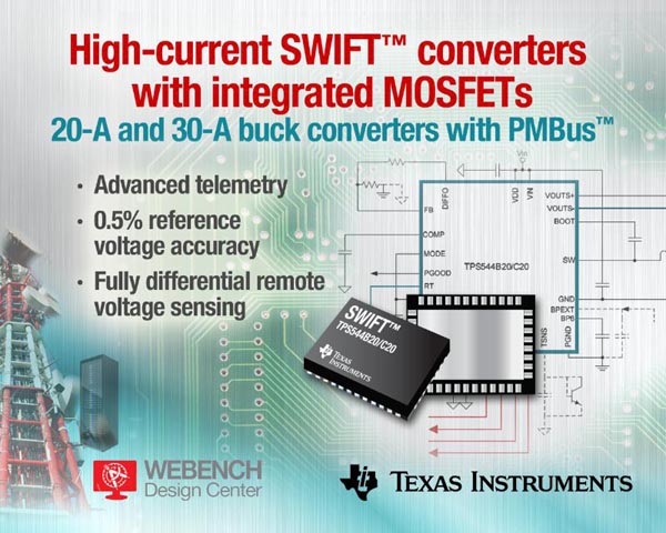 Texas Instruments - TPS544C20