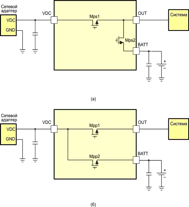 Интегральное зарядное устройство для Li-Ion аккумуляторов