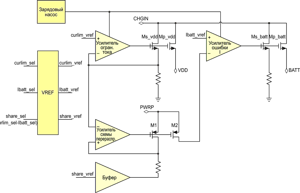 Интегральное зарядное устройство для Li-Ion аккумуляторов с коммутатором