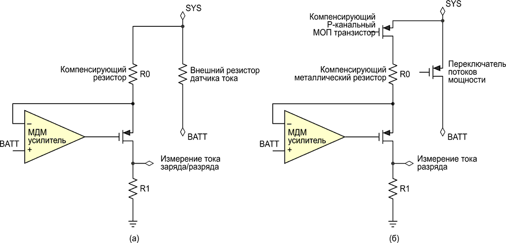 Интегральное зарядное устройство для Li-Ion аккумуляторов с коммутатором