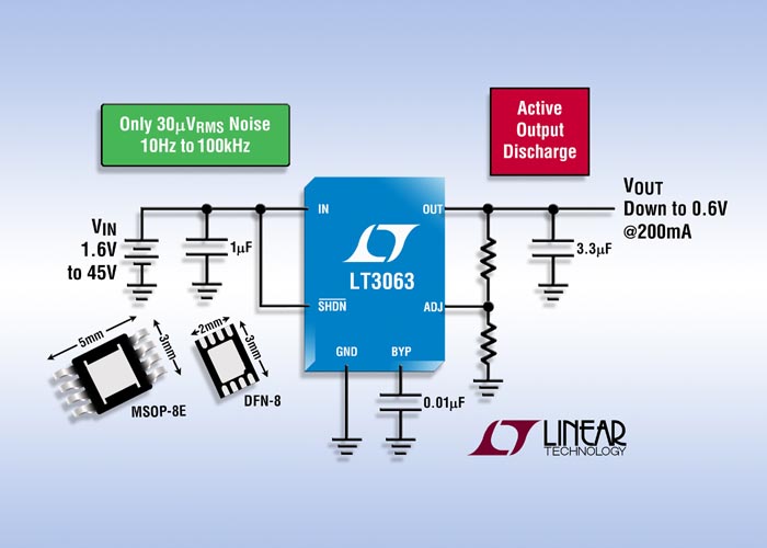 Linear Technology - LT3063