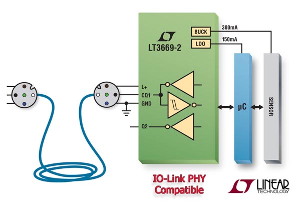 Linear Technology - LT3669