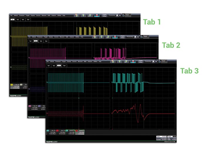 Teledyne LeCroy - HDO8000