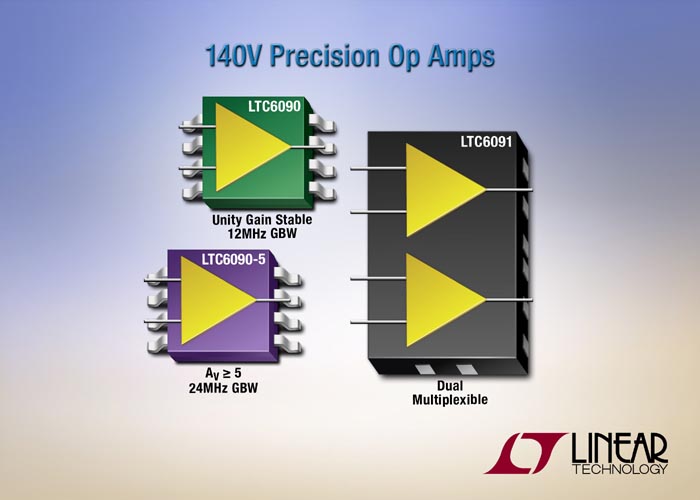 Linear Technology - LTC6090-5, LTC6091