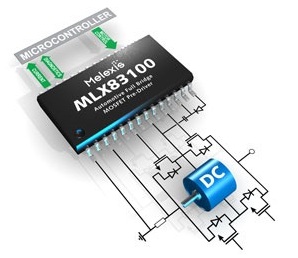 Melexis MLX83100